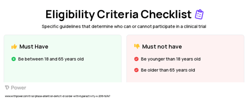 SMS Intervention (Behavioural Intervention) Clinical Trial Eligibility Overview. Trial Name: NCT04189575 — N/A