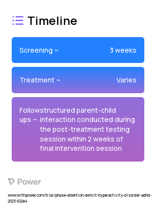 Behavioral Parent Training (BPT) (Behavioural Intervention) 2023 Treatment Timeline for Medical Study. Trial Name: NCT05492422 — N/A