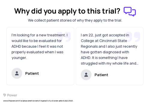 Attention Deficit Hyperactivity Disorder (ADHD) Patient Testimony for trial: Trial Name: NCT05588505 — N/A