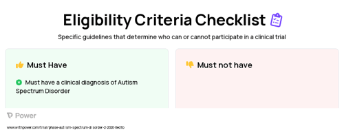 Cognitive Support Technology (CST) Clinical Trial Eligibility Overview. Trial Name: NCT04980963 — N/A