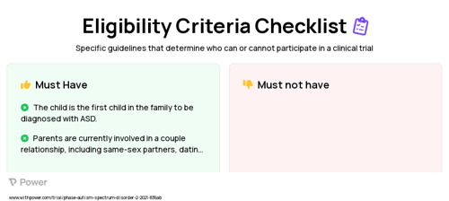 Autism Parent Navigators Clinical Trial Eligibility Overview. Trial Name: NCT04744428 — N/A