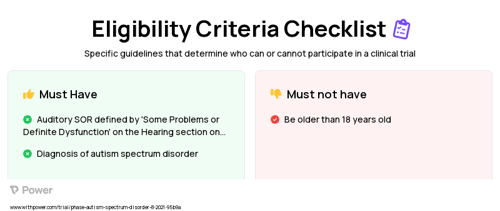 The Listening Program® with bone conduction headphones Clinical Trial Eligibility Overview. Trial Name: NCT05009095 — N/A