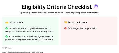 Intranasal Topical Bone Marrow Stem Cell (BMSC) Fraction (Stem Cell Therapy) Clinical Trial Eligibility Overview. Trial Name: NCT03724136 — N/A