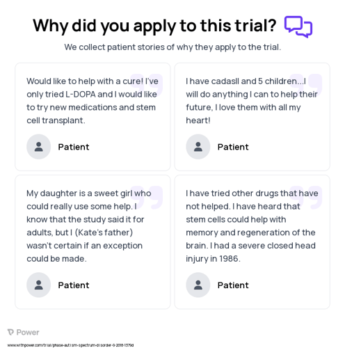 Chronic Traumatic Encephalopathy Patient Testimony for trial: Trial Name: NCT03724136 — N/A