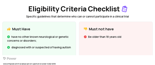 Pathways Intervention (Behavioural Intervention) Clinical Trial Eligibility Overview. Trial Name: NCT05604326 — N/A