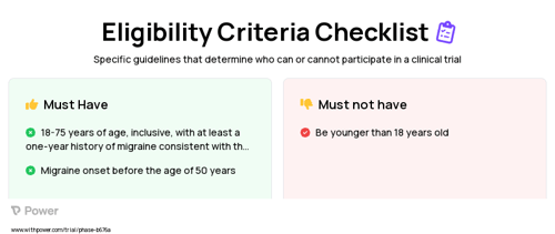 AVPI Device (Device) Clinical Trial Eligibility Overview. Trial Name: NCT05537818 — N/A