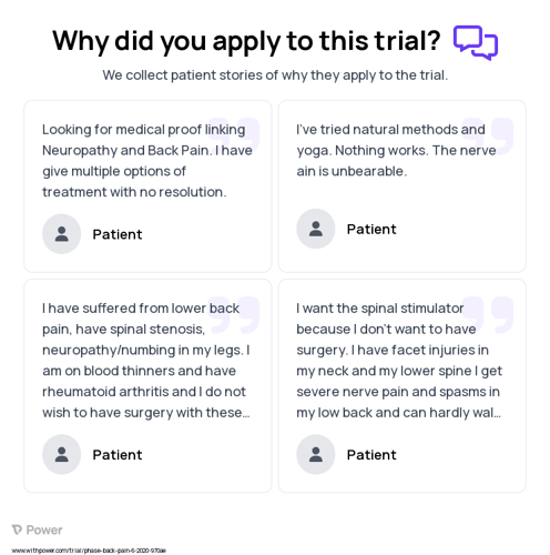 Chronic Low Back Pain Patient Testimony for trial: Trial Name: NCT04479787 — N/A