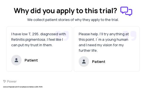 Stargardt Disease Patient Testimony for trial: Trial Name: NCT03011541 — N/A