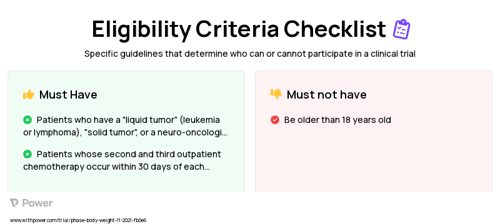 WB:UC Clinical Trial Eligibility Overview. Trial Name: NCT05041075 — N/A