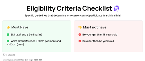 Full-fat Dairy Products (Dairy Products) Clinical Trial Eligibility Overview. Trial Name: NCT04399460 — N/A