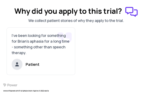 Aphasia Patient Testimony for trial: Trial Name: NCT05561400 — N/A