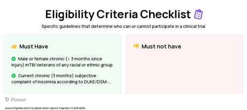 ABT-I Clinical Trial Eligibility Overview. Trial Name: NCT03261674 — N/A