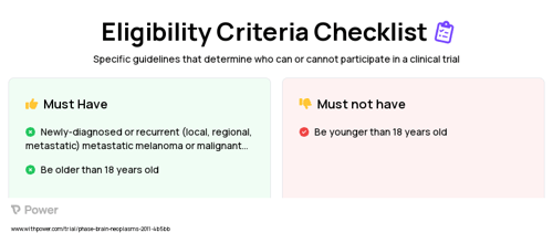 PET scan with 124I-cRGDY-PEG-dots Clinical Trial Eligibility Overview. Trial Name: NCT01266096 — N/A