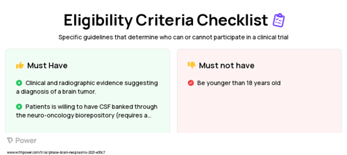 Intra-operative Ommaya Reservoir placement (Procedure) Clinical Trial Eligibility Overview. Trial Name: NCT04692337 — N/A