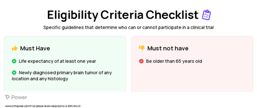 Neurocognitive testing Clinical Trial Eligibility Overview. Trial Name: NCT02914067 — N/A