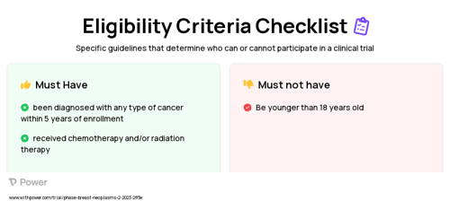 Exercise Clinical Trial Eligibility Overview. Trial Name: NCT05868187 — N/A