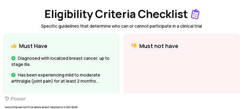 Dietary Intervention Clinical Trial Eligibility Overview. Trial Name: NCT03953157 — N/A