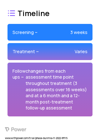 Automated Reminder Messages 2023 Treatment Timeline for Medical Study. Trial Name: NCT05473013 — N/A