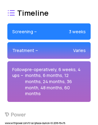 Lapiplasty (Procedure) 2023 Treatment Timeline for Medical Study. Trial Name: NCT03740282 — N/A