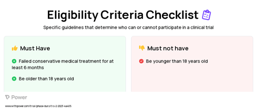 TENEX (Other) Clinical Trial Eligibility Overview. Trial Name: NCT05710627 — N/A
