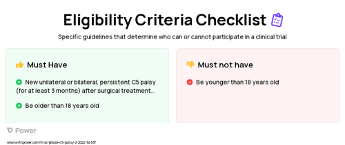 Conventional physiotherapy (Other) Clinical Trial Eligibility Overview. Trial Name: NCT05247450 — N/A