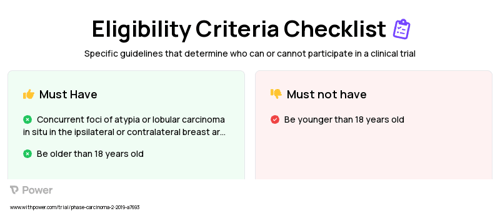 Lumpectomy Clinical Trial Eligibility Overview. Trial Name: NCT03909282 — N/A