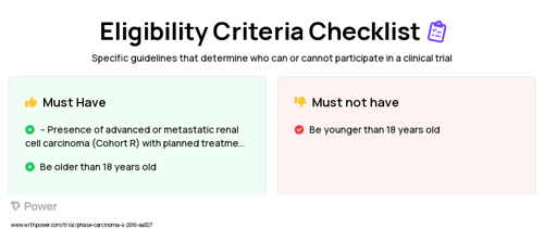 Systemic therapy (N/A) Clinical Trial Eligibility Overview. Trial Name: NCT02735252 — N/A
