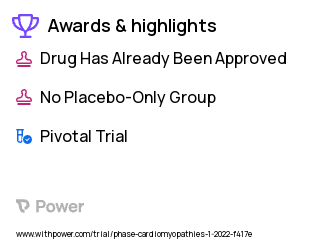 Arrhythmia Clinical Trial 2023: Intra-Op Prophylactic VT ablation Highlights & Side Effects. Trial Name: NCT05034432 — Phase 4