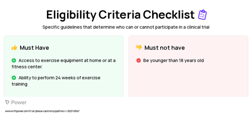 Moderate Intensity Exercise Program Clinical Trial Eligibility Overview. Trial Name: NCT05818605 — N/A