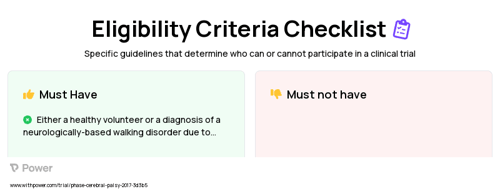 Powered Orthosis (Powered Orthoses) Clinical Trial Eligibility Overview. Trial Name: NCT04119063 — Phase < 1