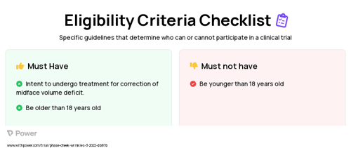 GP0112 (Dermal Filler) Clinical Trial Eligibility Overview. Trial Name: NCT05262777 — N/A