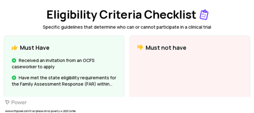 Unconditional Cash Transfer Clinical Trial Eligibility Overview. Trial Name: NCT05857553 — N/A