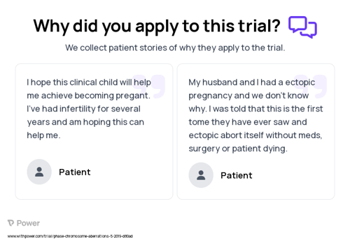 Infertility Patient Testimony for trial: Trial Name: NCT04000152 — N/A