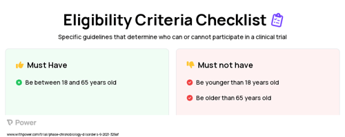 Melatonin Group Clinical Trial Eligibility Overview. Trial Name: NCT04953754 — N/A