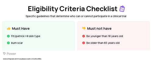 Pulsed Dye Laser Therapy (Other) Clinical Trial Eligibility Overview. Trial Name: NCT01488240 — N/A