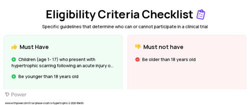 Fractional CO2 Laser Treatment (Laser Therapy) Clinical Trial Eligibility Overview. Trial Name: NCT04236167 — N/A