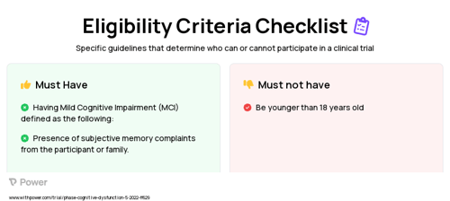 SYNchronizing, Exercises and Remedies to GaIn Cognition@Home Clinical Trial Eligibility Overview. Trial Name: NCT05375513 — N/A