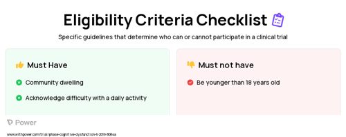 Strategy Training Clinical Trial Eligibility Overview. Trial Name: NCT03913637 — N/A