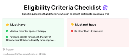 Speech Therapy Clinical Trial Eligibility Overview. Trial Name: NCT05900180 — N/A