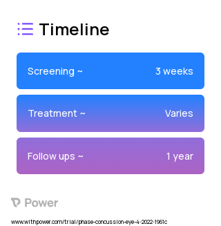 Standard Y Balance 2023 Treatment Timeline for Medical Study. Trial Name: NCT05344703 — N/A