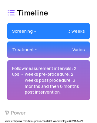 Spray cryotherapy (Procedure) 2023 Treatment Timeline for Medical Study. Trial Name: NCT04996173 — N/A