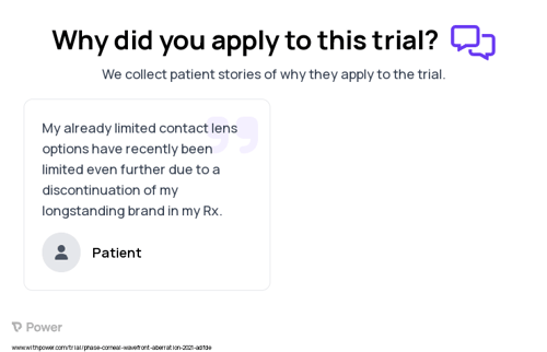 Corneal Wavefront Aberration Patient Testimony for trial: Trial Name: NCT04698590 — N/A