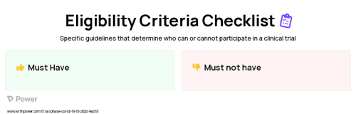 Covidfree@home Clinical Trial Eligibility Overview. Trial Name: NCT04453774 — N/A