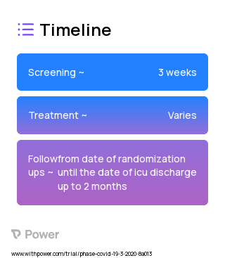 L-MOD (Immunomodulatory Device) 2023 Treatment Timeline for Medical Study. Trial Name: NCT04353674 — N/A