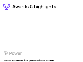 Disease Clinical Trial 2023: Group 1:Advance care planning conversation game, 'Hello' Highlights & Side Effects. Trial Name: NCT04612738 — N/A