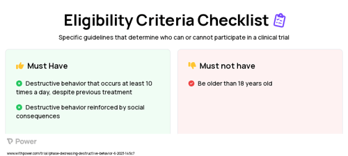 PIA-Informed Schedule Thinning Clinical Trial Eligibility Overview. Trial Name: NCT05790668 — N/A