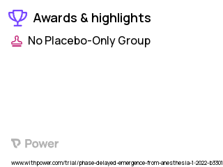 Neuromuscular Blockade Clinical Trial 2023: TetraGraph Highlights & Side Effects. Trial Name: NCT04619225 — N/A