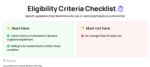 Physical Activity Clinical Trial Eligibility Overview. Trial Name: NCT03876314 — N/A