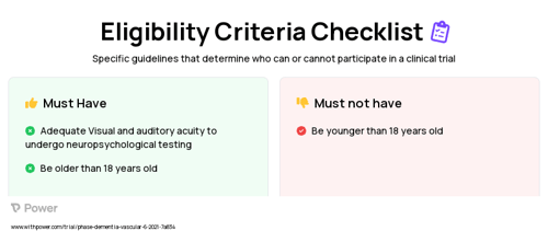 MIND Diet Clinical Trial Eligibility Overview. Trial Name: NCT04337255 — N/A