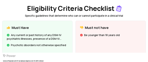 TMS (Neurostimulation) Clinical Trial Eligibility Overview. Trial Name: NCT04099056 — N/A